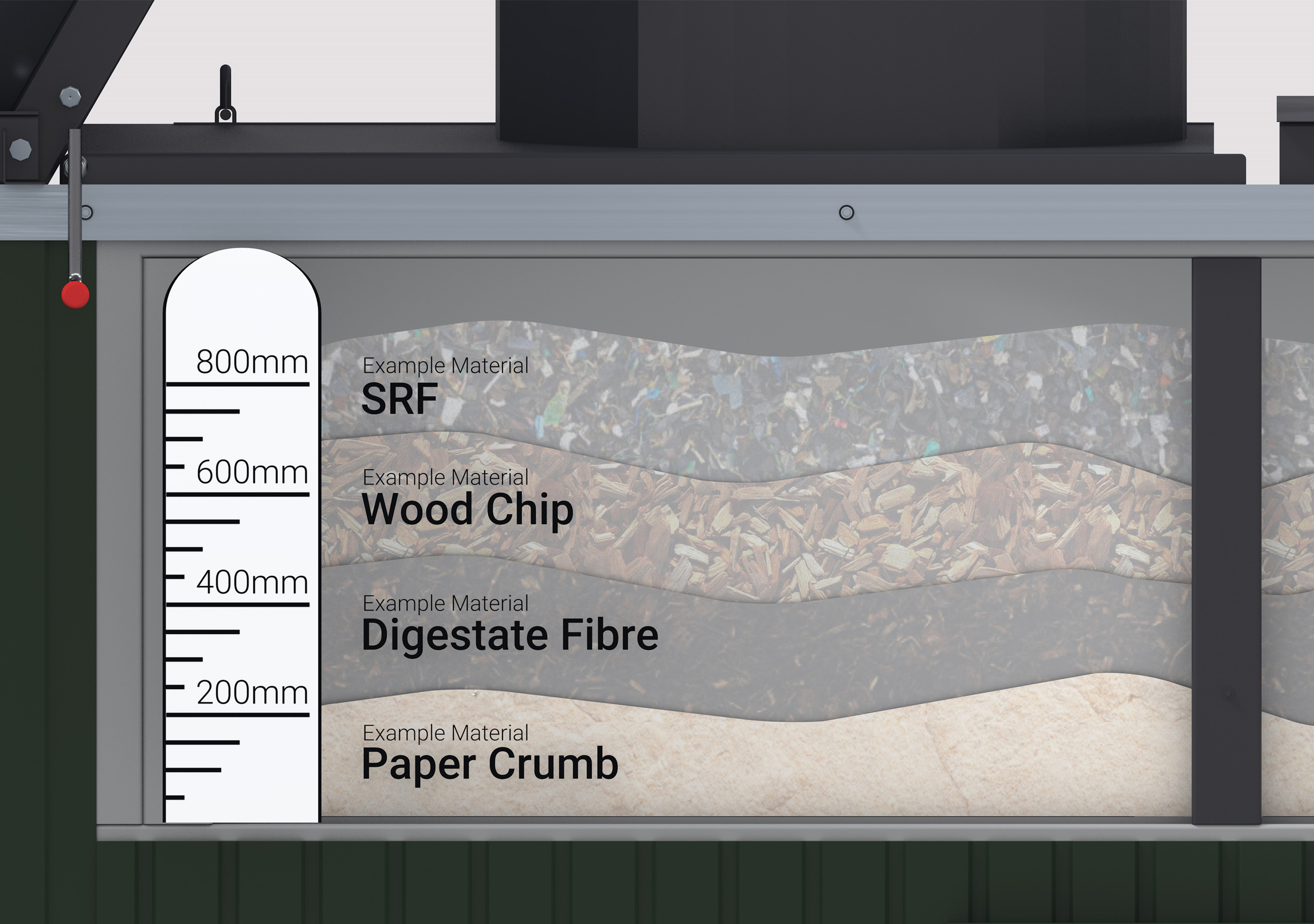 Material depth control diagram showing different depths for SRF, Wood Chip, Digestate Fibre, and Paper Crumb